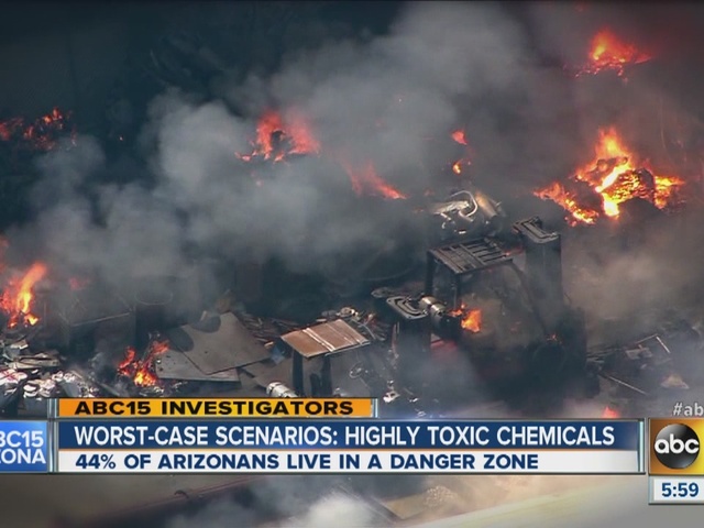 chemistry and danger zones chemistry and danger zones