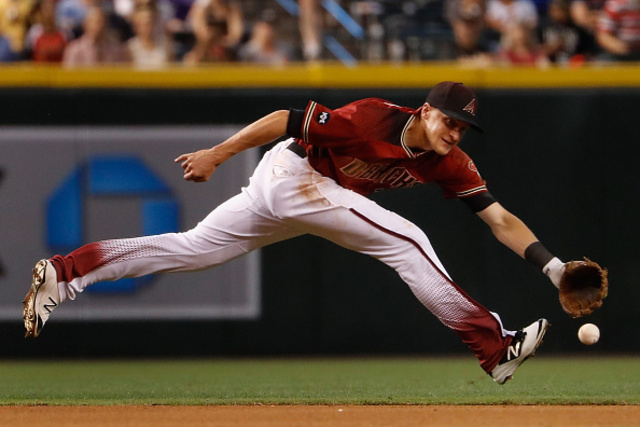 Active pro athletes who have played in the Valley for at least 4 years